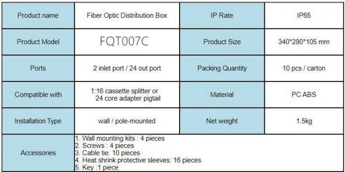 24 boîtes de distribution optiques de fibre des noyaux FTTH avec le diviseur